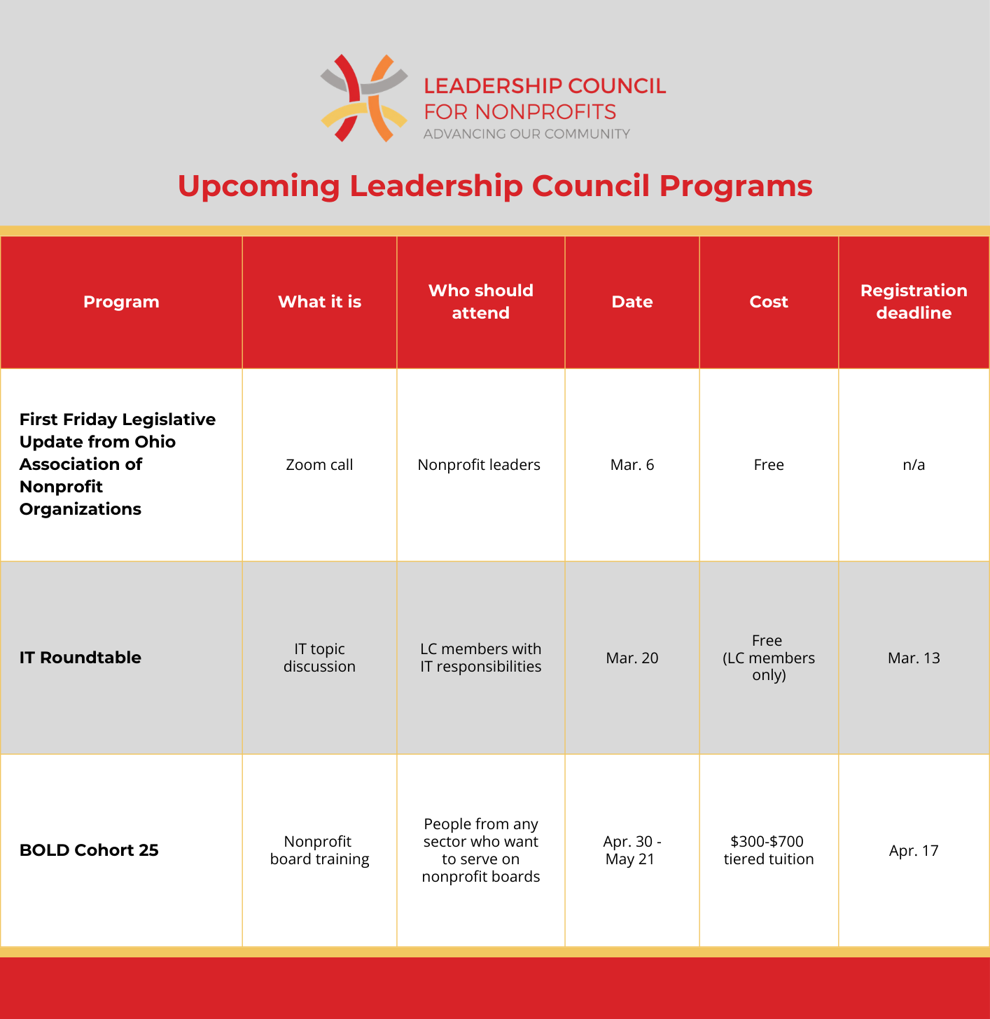 upcoming programs guide